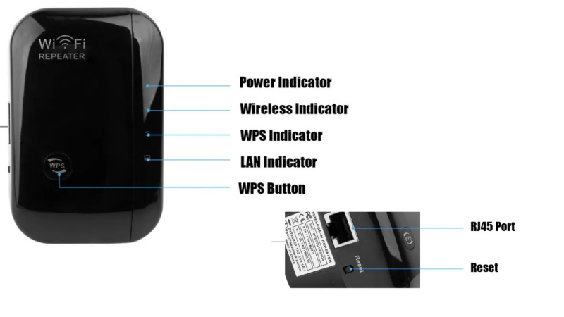 WiFi Signal Booster